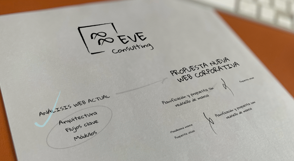 Propuesta EVE